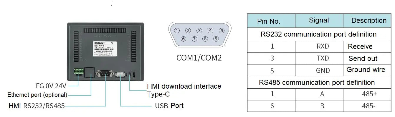 HMI, Model : MT6043i-W, Make : Coolmay SET IGBT